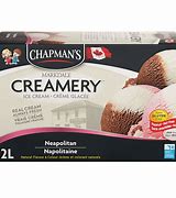 Image result for Neapolitan Ice Cream Box