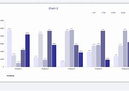 Image result for Excel Bar Chart Templates Free