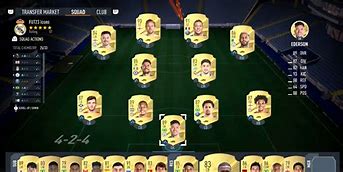 Image result for FIFA Ultimate Team Perfect Chemistry