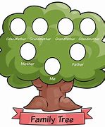 Image result for Draw Your Family Tree