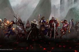 Image result for Forgotten Realms