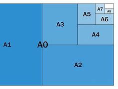 Image result for A1 vs A2 Size