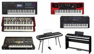 Image result for Keyboard Piano Keys Computer