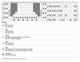 Image result for Knit Leaf Lace Pattern