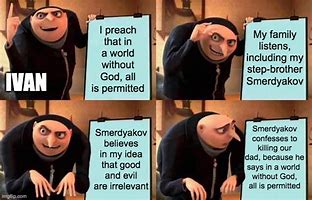 Image result for Karamazov Meme