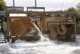 Image result for Screw Pump Design