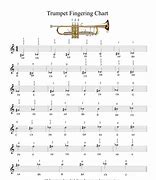 Image result for Trumpet Low Quality