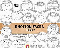 Image result for Images of Emotions