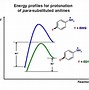 Image result for Aromatic Amine