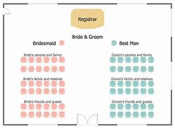 Image result for Seating Arrangement All Shapes