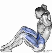 Image result for Different Sit-Ups