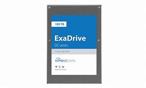 Image result for SSD 1000GB