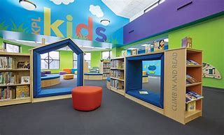 Image result for Kenosha Public Library