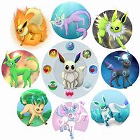 Image result for shiny eevee