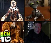 Image result for Ben 10 Race Against Time Wildmutt