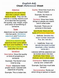 Image result for English Cheat Sheet