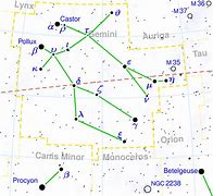 Image result for Gemini Constellation Star Chart