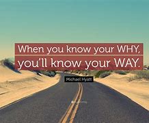 Image result for Know Your Why Wallpaper