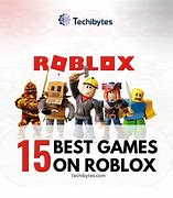 Image result for Roblox Character Clip Art