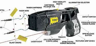 Image result for TASER X2 Parts