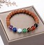 Image result for Stretch Bracelets with Personalized Charms