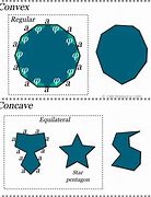 Image result for Decagon Area