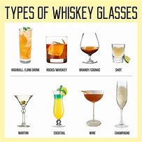 Image result for Different Drinking Glasses