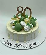 Image result for euro cake flavors