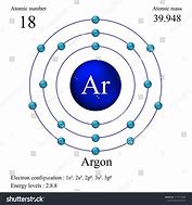 Image result for Argon Electron Structure