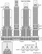 Image result for Print Out of Famous Structures