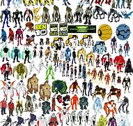 Image result for Ben 10 Omniverse Alien Characters