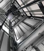 Image result for Arch Lifts