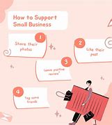 Image result for Whay We Should Support Small Business