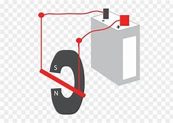 Image result for Schematic Clip Art