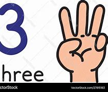 Image result for FR 3 Sign