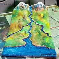 Image result for Model of a River System