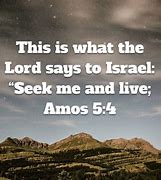 Image result for Amos 3:8