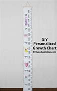 Image result for Personalized Baby Growth Chart