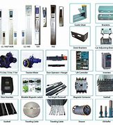 Image result for Elevator Parts