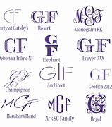 Image result for Most Popular Monogram Fonts