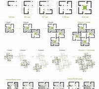 Image result for Modular Architecture Concept