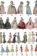 Image result for 1800s Fifer