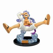 Image result for Old Luffy Figure