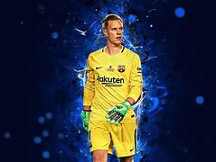 Image result for Ter Stegen and Lewandowski Wallpaper