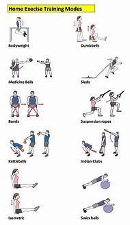 Image result for Track and Field Sprint Workouts