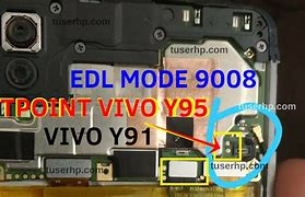 Image result for Vivo Y91 Eld Point