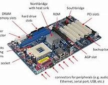 Image result for ROM Chip On Motherboard