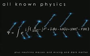 Image result for Physics Images. Free