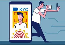 Image result for RBI KYC Poster