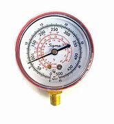 Image result for Machmeter Gauge